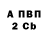 МЕФ VHQ Walera Serdykow